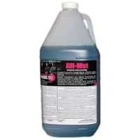 Abicor Binzel Abimist Blue Anti-Spatter Liquid 1 Gallon Jug