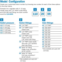 Miller Smith Silverline Series 110 Industrial Air Regulator CGA 590