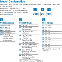Miller Smith 210 Silverline Series Single Stage Regulator CGA 590