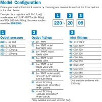 Miller Smith Silverline 220 Series High Purity Two-Stage Oxygen Regulator CGA 540