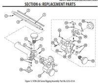 Victor VCM-200 Torch Rigging Kit